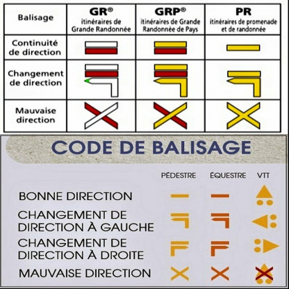 AFFICHAGE A LA UNE